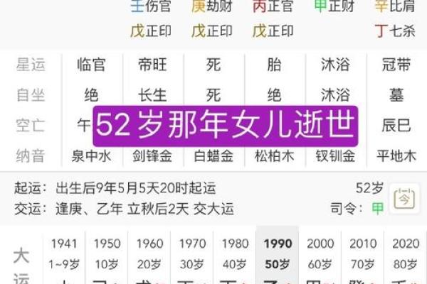 小孩生辰八字对命运的影响与解析