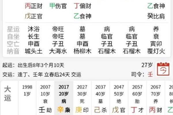 如何通过八字算法准确解读人生运势