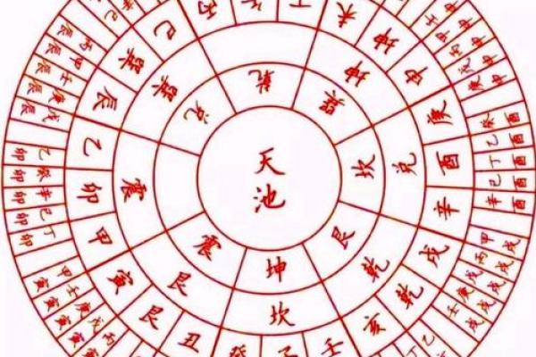 程字的五行属性解析及其命理影响