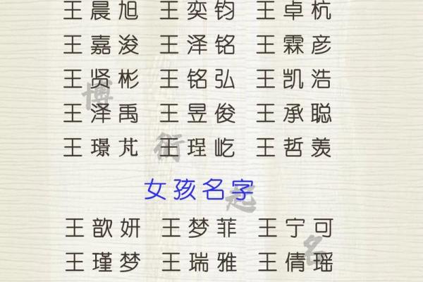 生辰八字与宝宝名字的完美搭配技巧