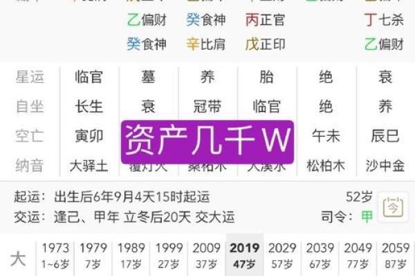 有钱人八字中的成功法则与运势趋势