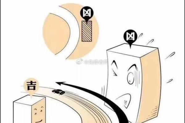风水设计在现代家居中的应用与意义