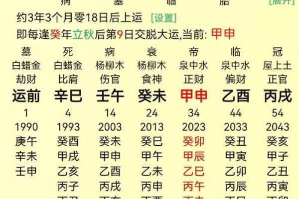 如何通过名字算八字，揭示你的命运密码