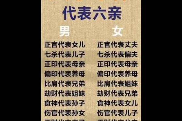解析生辰八字打分，发掘你的人生潜力
