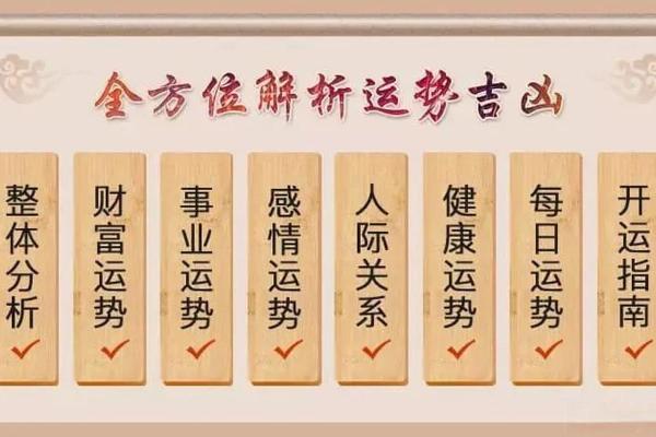 如何准确查八字解析命运走势