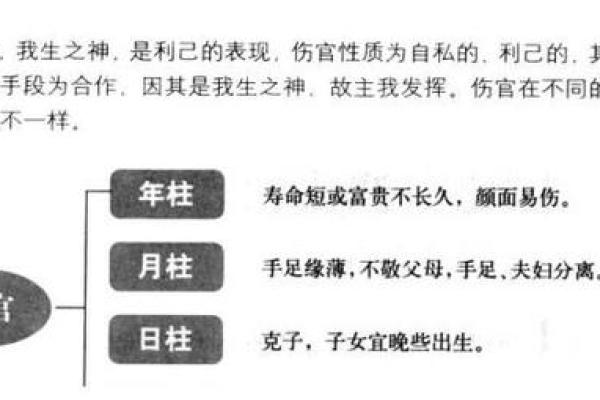 通过八字分析如何识别旺夫命格