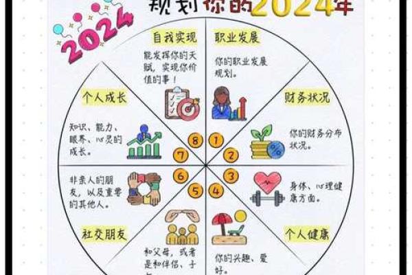 命带是否能改变人生轨迹的探讨