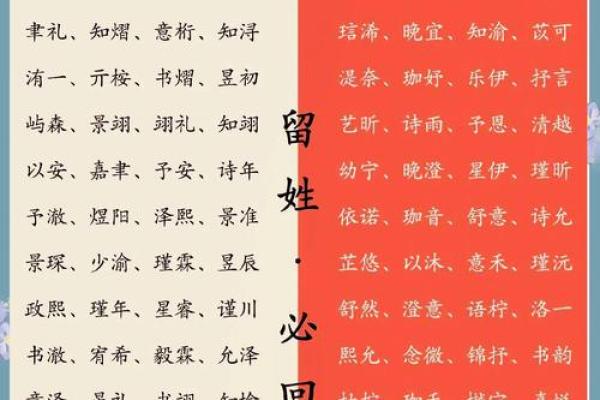 如何根据生辰八字改善宝宝运势的名字选择