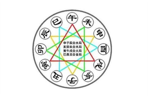 惠字的五行属性解析及其在命理中的影响