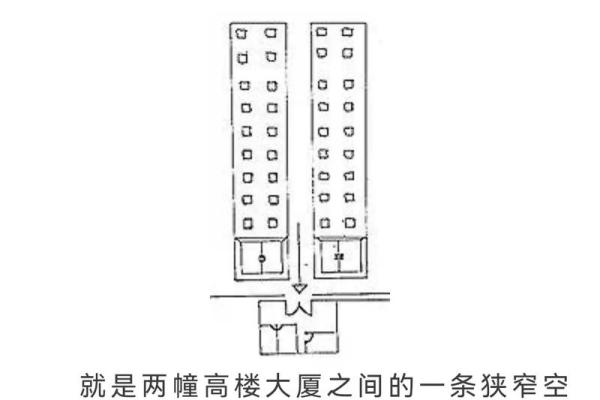 眉山家居风水调整：如何避免常见的风水误区