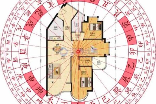 家居风水太差可能导致的五大健康隐患