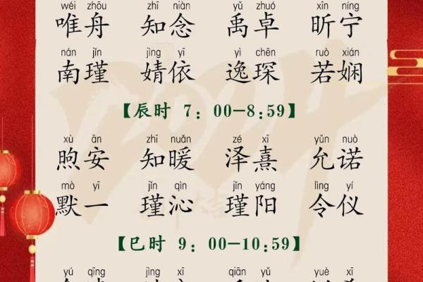 为未出生宝宝起个幸运名字，免费命名服务了解一下