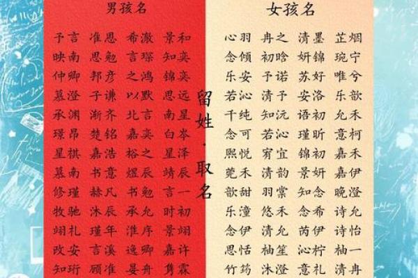 为未出生宝宝起个幸运名字，免费命名服务了解一下