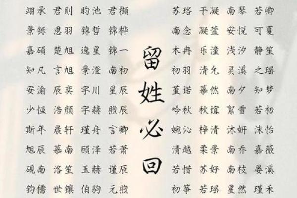 五行属水的女孩名字推荐与寓意解析