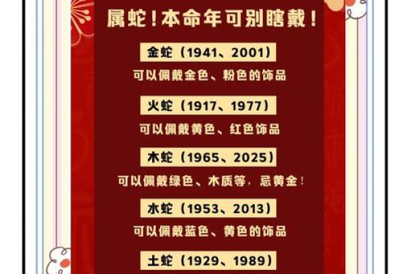 年生人运程预测：财富、健康与人际关系的变动趋势