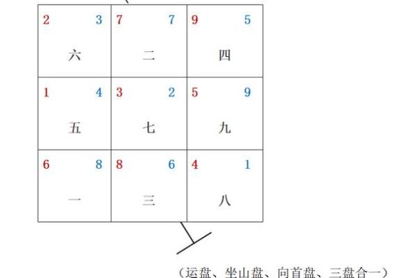 缺水命格如何通过风水改善运势