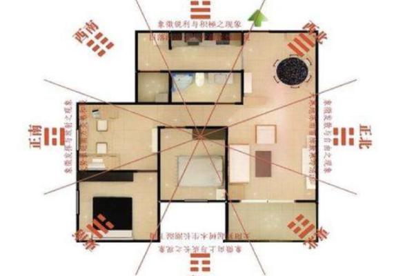 荣县家居风水布局技巧助你打造和谐生活环境