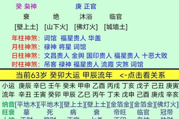 益字的五行属性解析及其命理影响
