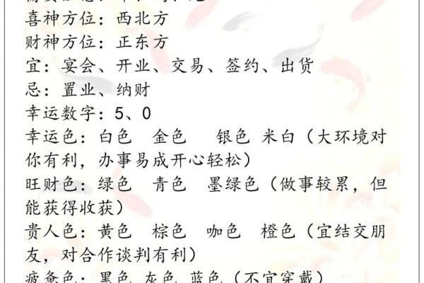 从八字看鸡宝宝命运，如何为其取个吉祥名字