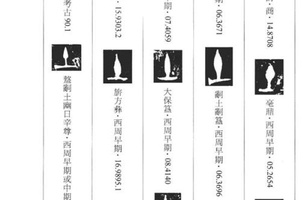 五行土属性的字及其寓意解析