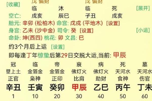 天字五行属性解析与命理解读