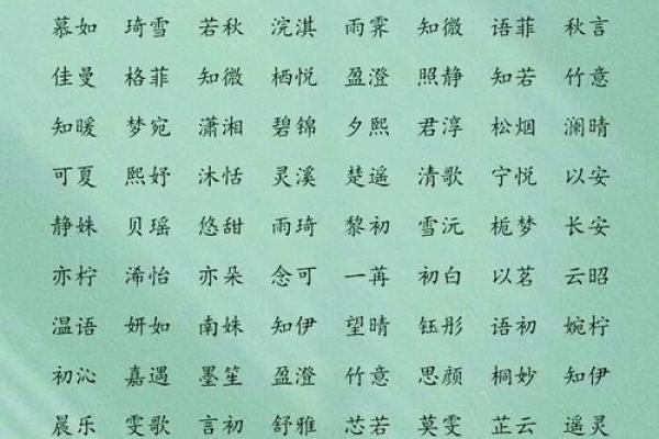 如何通过八字分析确定最合适的名字