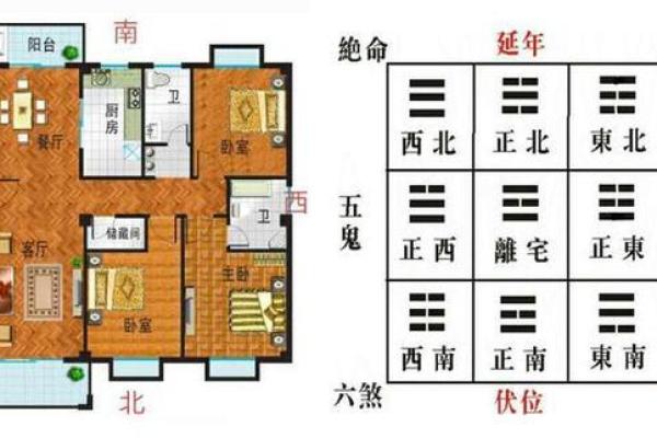 提升家居运势的必备风水套装选择指南