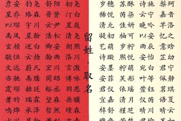 宝宝名字的选择：富有深意的字有哪些