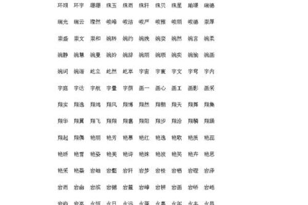 根据五行八字为孩子起名的常见误区