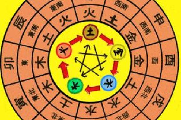 琦字五行属什么及其在命理中的意义解析