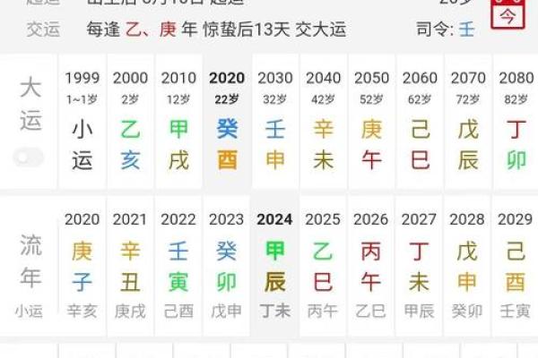 八字算命最准的方法与技巧揭秘