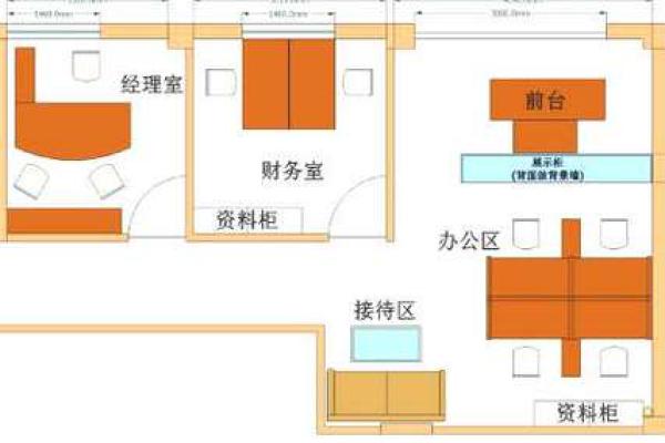 租赁办公场地风水禁忌影响公司运势