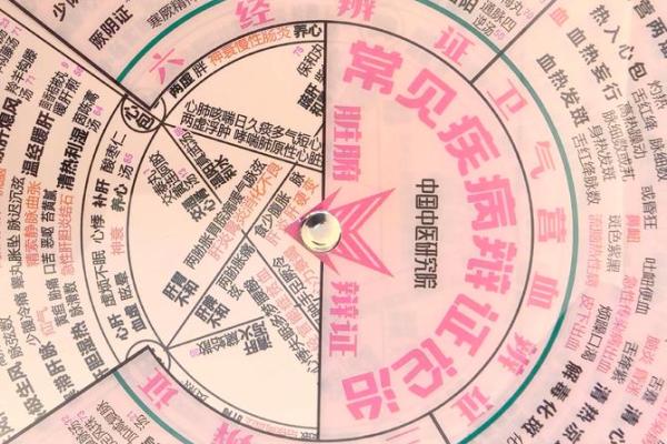 年命与命运：了解这一命理因素的深层含义