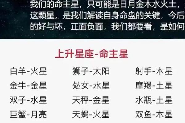 一月一日星座运势分析：新年初始的吉凶运程