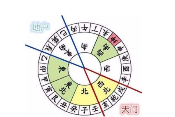 甜字五行属什么及其在命理中的意义解析