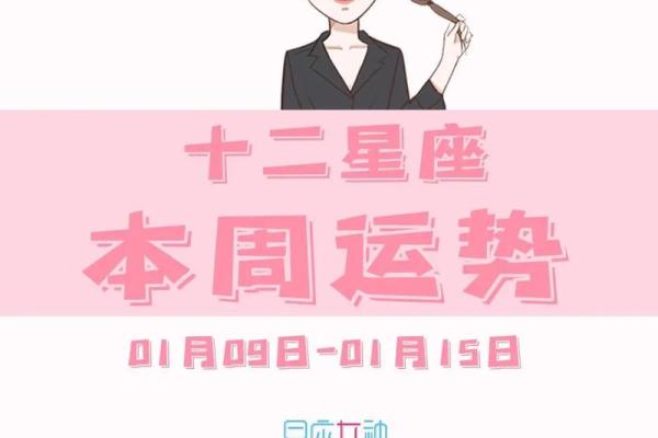 七月星座运势透析：抓住机遇迎接挑战