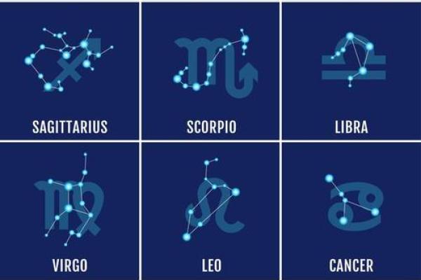 七月星座运势透析：抓住机遇迎接挑战
