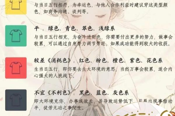 五行色搭配：每日穿衣的五行指南