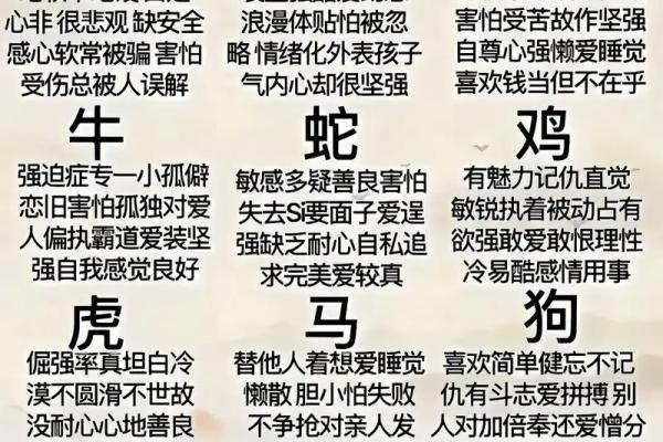 火命与水命的性格特点与命运影响