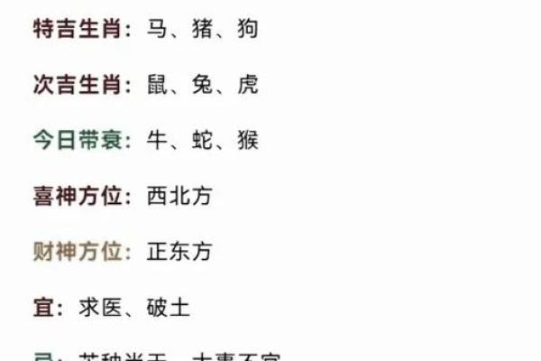 肖猴人运程逐月预测