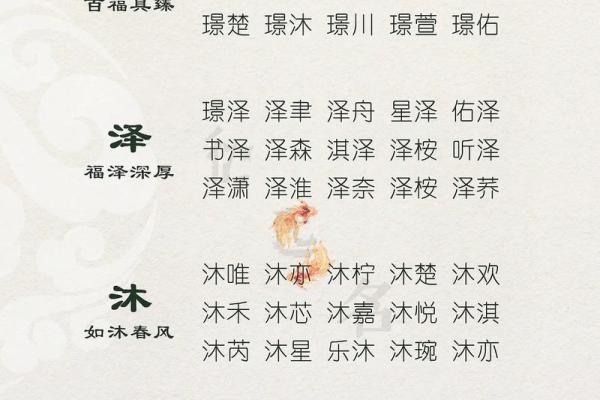 属马宝宝起名的传统与现代结合