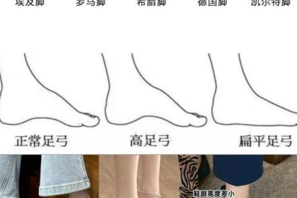 探索富贵命女的脚型特征，改变命运的第一步
