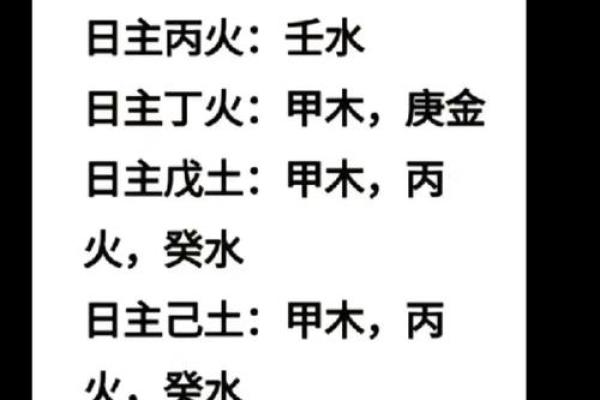 硕字的五行属性解析及其在命理中的意义