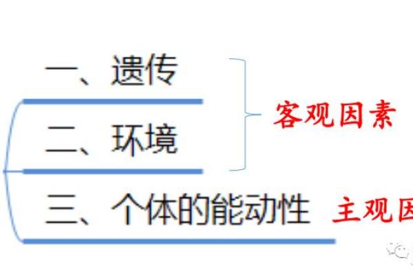 凶命的含义与现实生活中的表现分析