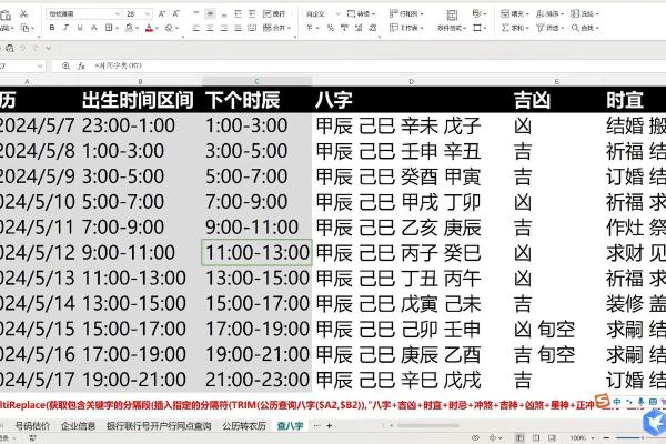八字推理揭秘：如何通过生辰八字分析命运轨迹