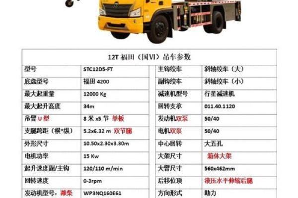 吊车公司名称设计中的文化与创意元素