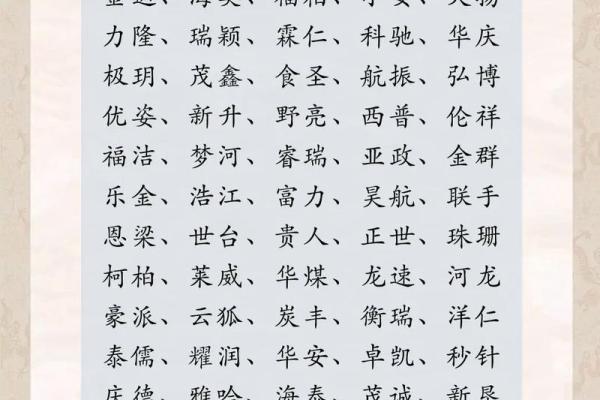 公司名称中常见的寓意好字与其象征意义
