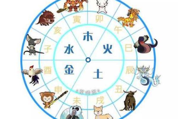什么属相的人是土命 如何判断一个人是否属于土命生肖