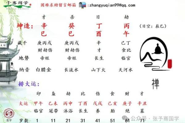 命与运的区别与联系：命运决定了什么