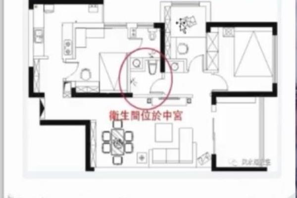 南昌家居风水布局要点及改善建议